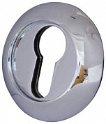 Картинка Накладка ARMADILLO CYLINDER ET-1CP-8 хром 2шт.